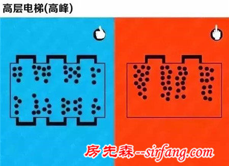你肯定有碰到過(guò)！生活中那些讓人亮瞎眼的反人類設(shè)計(jì)