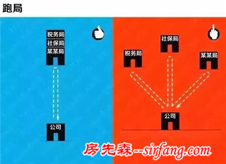 你肯定有碰到過(guò)！生活中那些讓人亮瞎眼的反人類設(shè)計(jì)