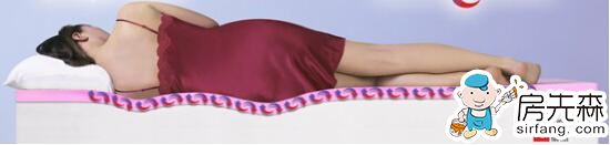 美国伊曼豪斯床垫——打造睡眠新境界