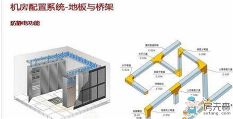 必看：弱电安装技巧