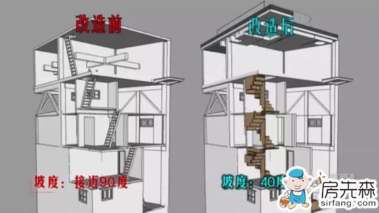 《梦想改造家》中的那些设计神技能，你get到了吗？