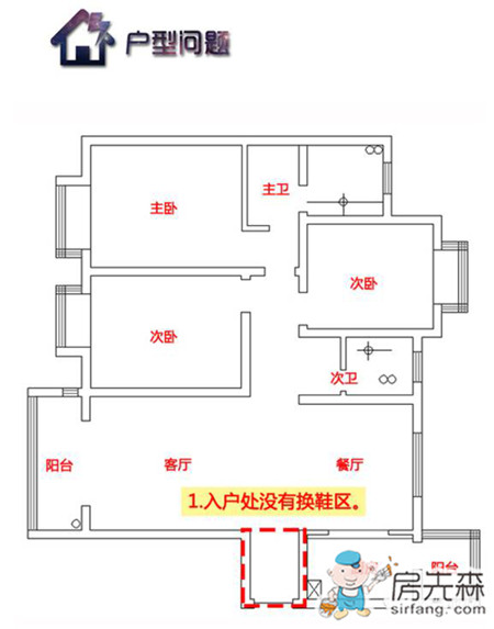 必美公益户型改造案例 挤一个衣帽间 142平入户主卧穿堂煞轻松破解！