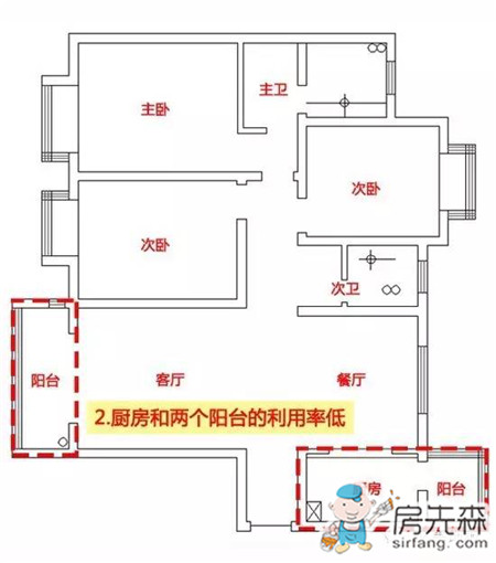 必美公益户型改造案例 挤一个衣帽间 142平入户主卧穿堂煞轻松破解！