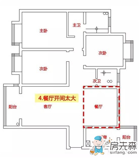 必美公益户型改造案例 挤一个衣帽间 142平入户主卧穿堂煞轻松破解！