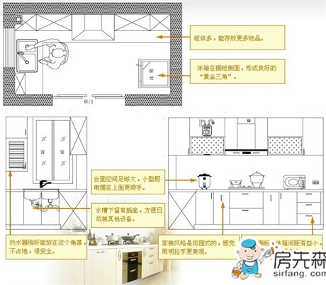 三招橱柜必杀技 打造完美小户型厨房