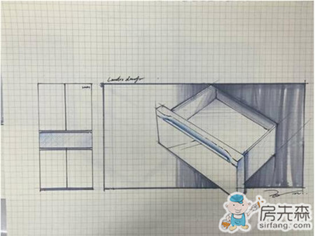 五门空间中字格局 统帅冰箱新品设计手稿曝光