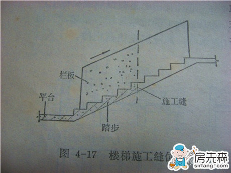 施工缝是什么 施工缝的留置位置及处理方法