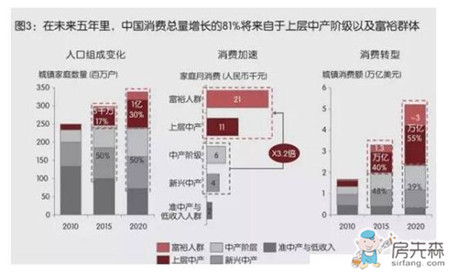 韦莎家纺真丝套件赢得罗莱董事长亲临考察