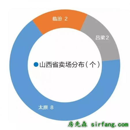 华北灯饰市场：京津冀趋融合 区域特色尽显