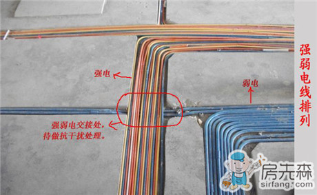 家装弱电改造施工注意事项