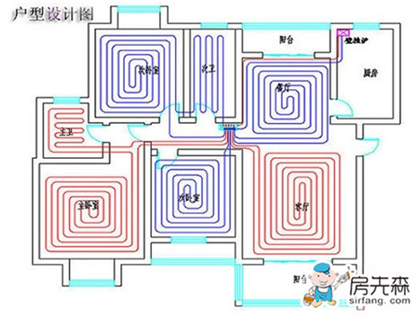 家用地暖安装示意图 让你清楚步骤与流程