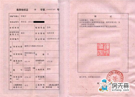 产权证办理的流程