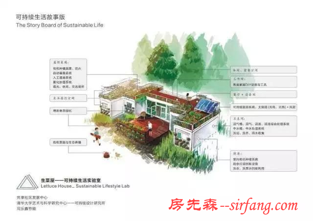 52岁大叔用6个集装箱在北京过上了隐居的生活！