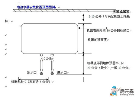 电热水器安装图 电热水器安装方法