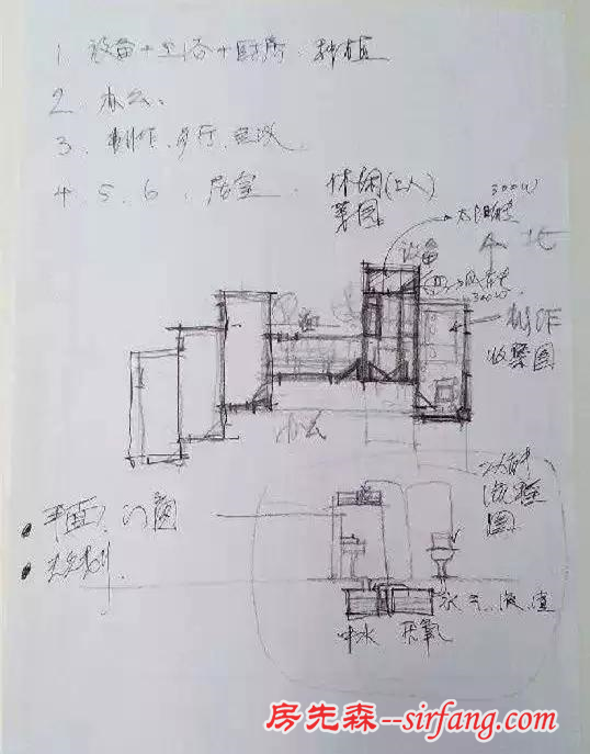 52岁大叔用6个集装箱在北京过上了隐居的生活！