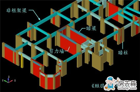 什么是框架剪力墙结构 框架剪力墙结构的优缺点