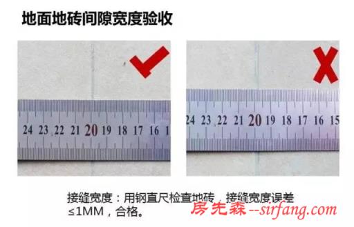 收房不会验房，装修等于白忙，别忘带这10大神器