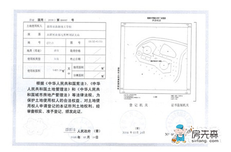 土地使用权证查询方法及重要性