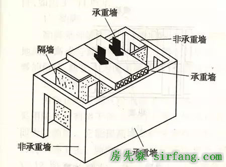 只要遇上水，多小心都不為過！
