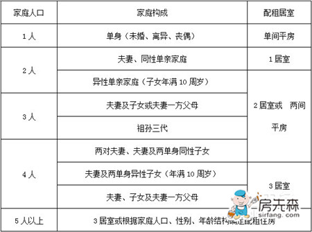 【转租合同注意事项】外出打工者需注意！