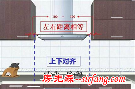廚房里常見的電器安裝設(shè)計(jì)問題，太糟心！你家是不是也有？