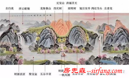 一幅好畫,一份好運氣