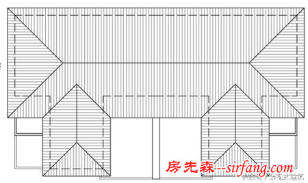 兄弟自建房，3层双拼别墅11X19米，回村照着盖一栋！