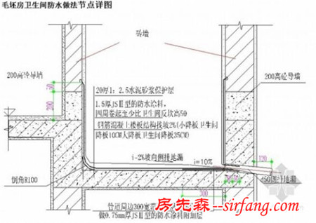 福建80后小伙自建别墅婚房 防水做得超霸气