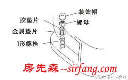 家庭装修五十二大忌第四十六忌，用玻璃胶固定坐便器