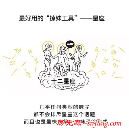 白羊座的那些小秘密