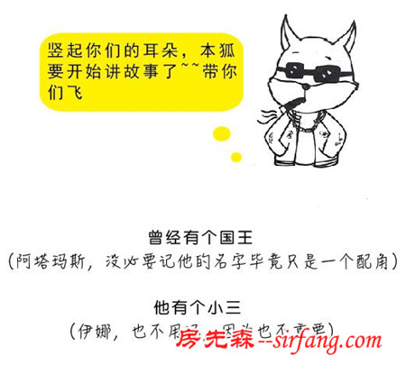 白羊座的那些小秘密