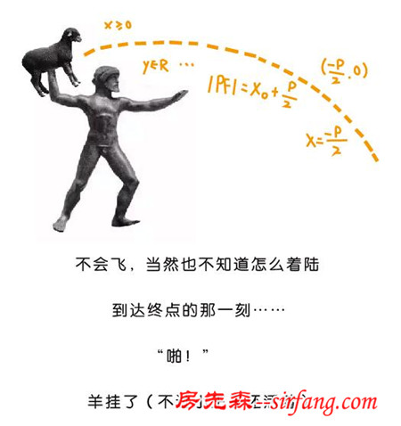 白羊座的那些小秘密