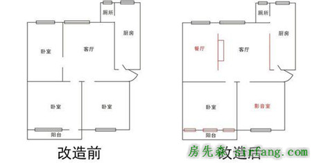 90平米舊房脫胎換骨，8萬暴力改裝！