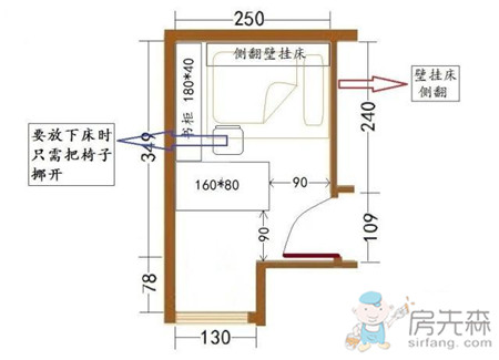 书房一秒变卧室，装饰、实用两不误（附详细设计图纸）