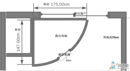 网友竟然在自家阳台上改建鱼池，效果真拉风！ 