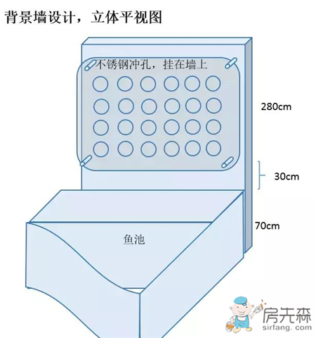 网友竟然在自家阳台上改建鱼池，效果真拉风！ 