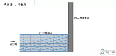 网友竟然在自家阳台上改建鱼池，效果真拉风！ 