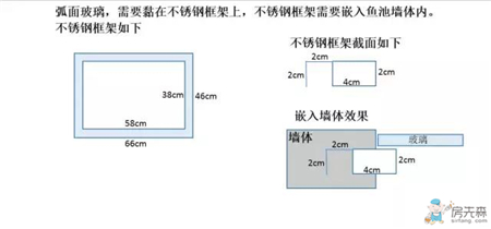 网友竟然在自家阳台上改建鱼池，效果真拉风！ 