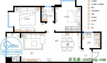 新家开关插座布置表，这个太有用了（附布局参考）