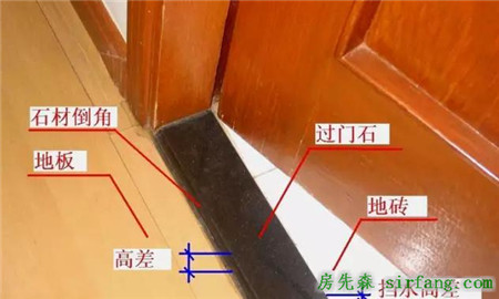 知识：你家门槛是这样装的吗