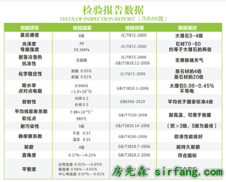 新生代环保饰材——你不知道的微晶石