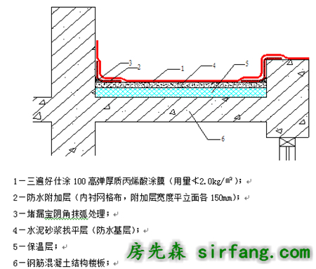 家庭装修都哪里需要做防水