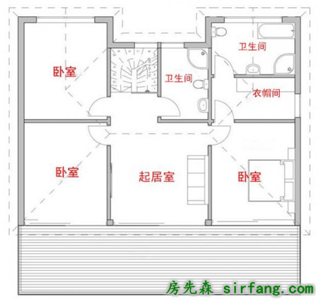一套适合农村人的户型，经济又实用