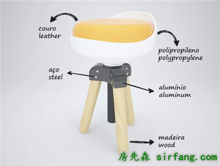 源自生活的灵感 让他设计出这款凳子