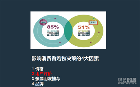 客品通李爱民：用户口碑体系 2016中国家居互联网进化论坛精彩7