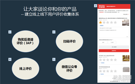 客品通李爱民：用户口碑体系 2016中国家居互联网进化论坛精彩7