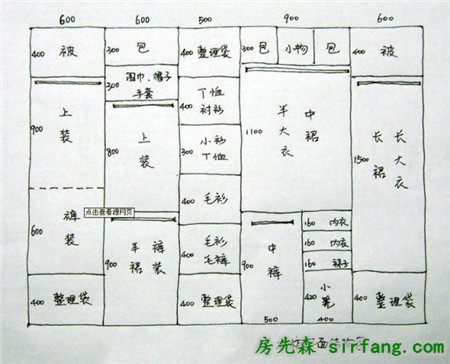 衣柜定制经验分享