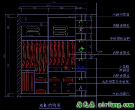 衣柜定制经验分享