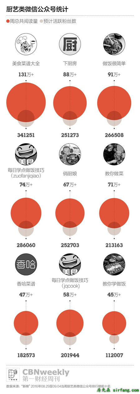 有人愿意花3000元买一口锅，只是因为它长得好看？