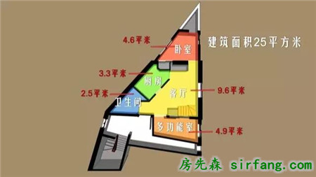 《梦想改造家》王平仲：不忘初心，方得始终